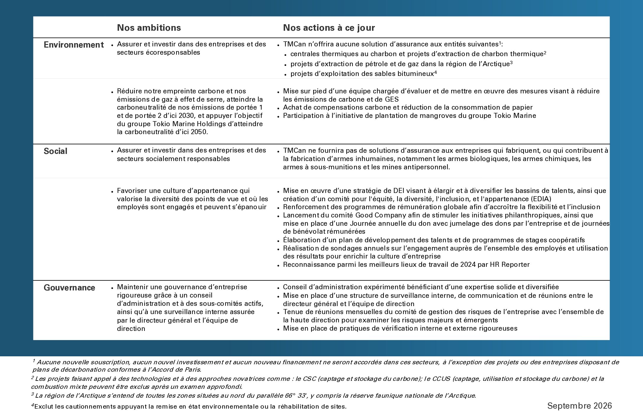 Photo de couverture du programme ESG